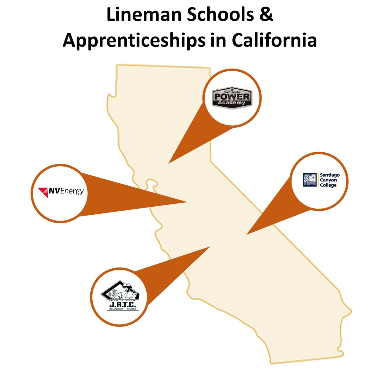 California Lineman Schools and Jobs