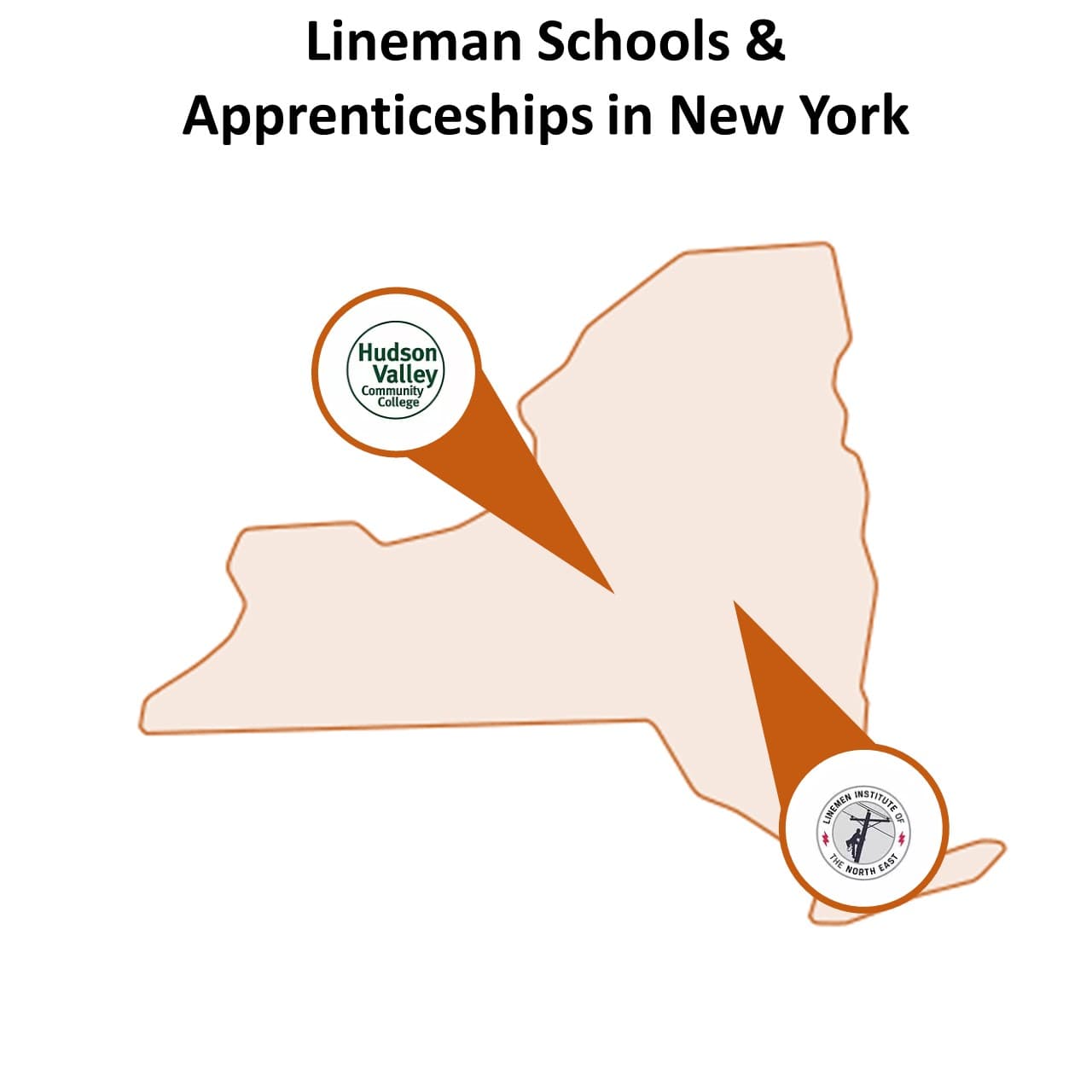 New York Lineman Schools and Jobs