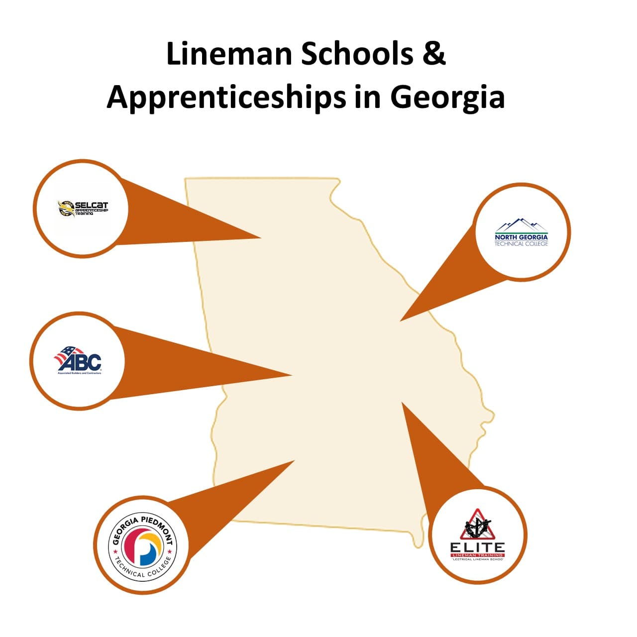 Becoming a Lineman in Georgia