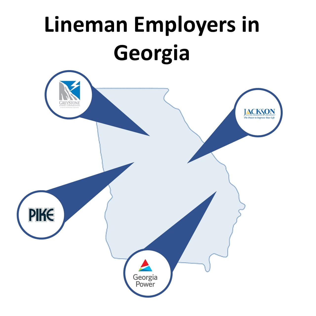New York Lineman Jobs