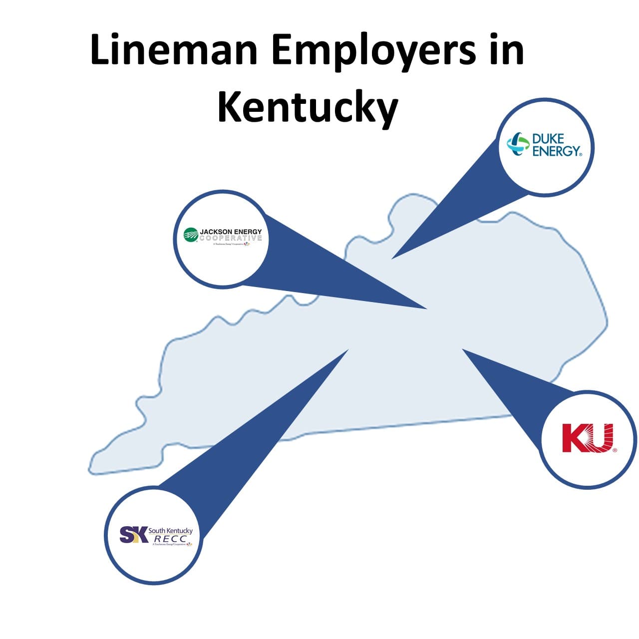 Lineman jobs in Kentucky