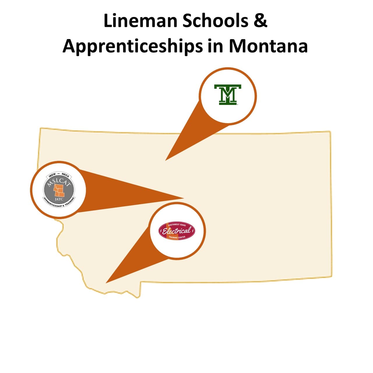 Montana Lineman Schools and Jobs