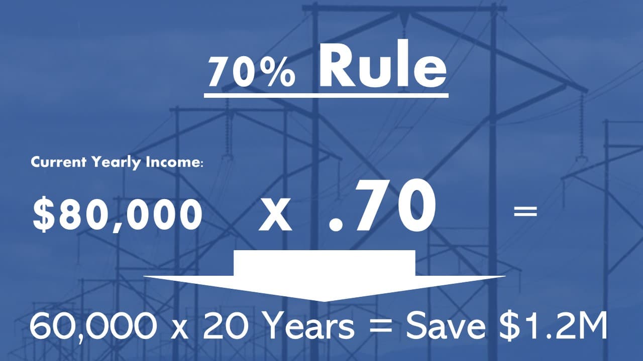 70% retirement plan for lineman