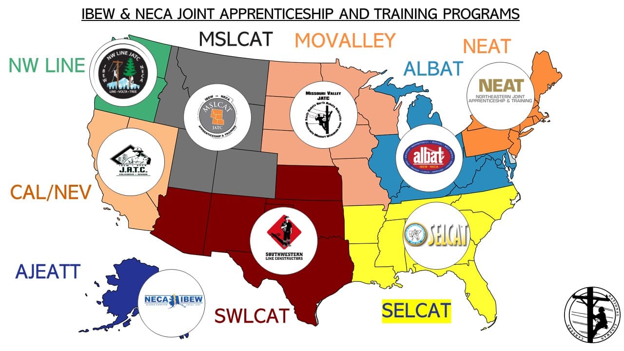 Common Lineman Apprenticeships for Veterans
