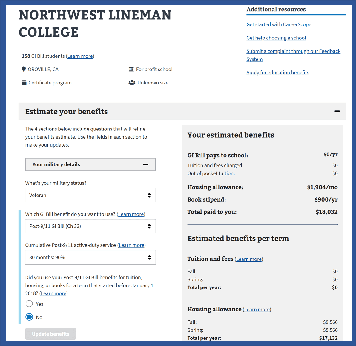Example of GI Bill Benefits for Lineman