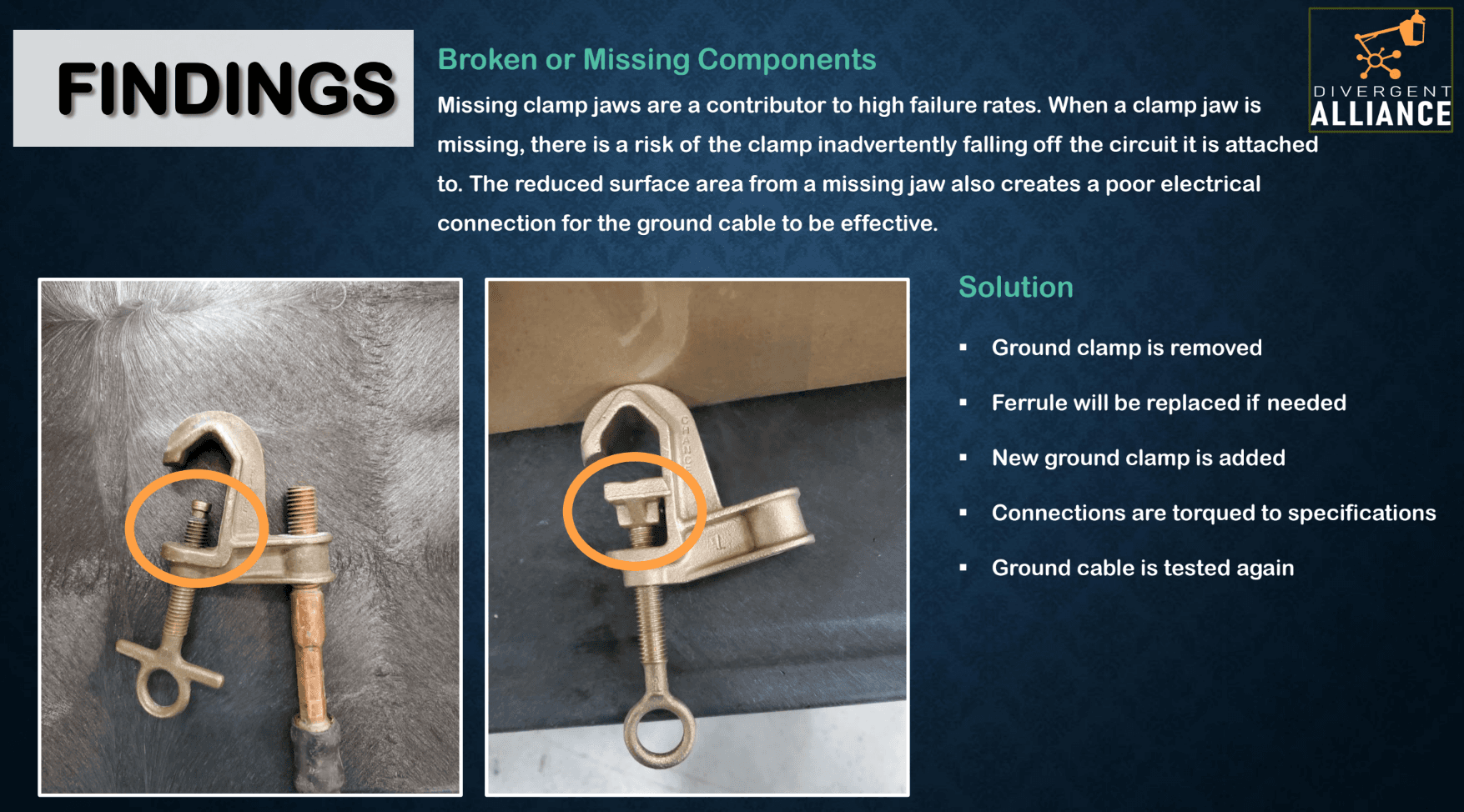 Personal Protective Ground Equipment Guides