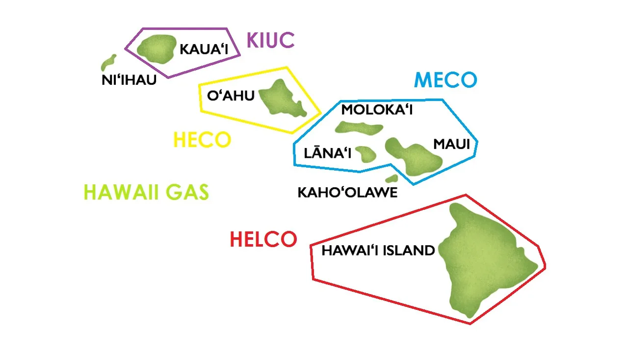 Hawaii utility and public power districts map