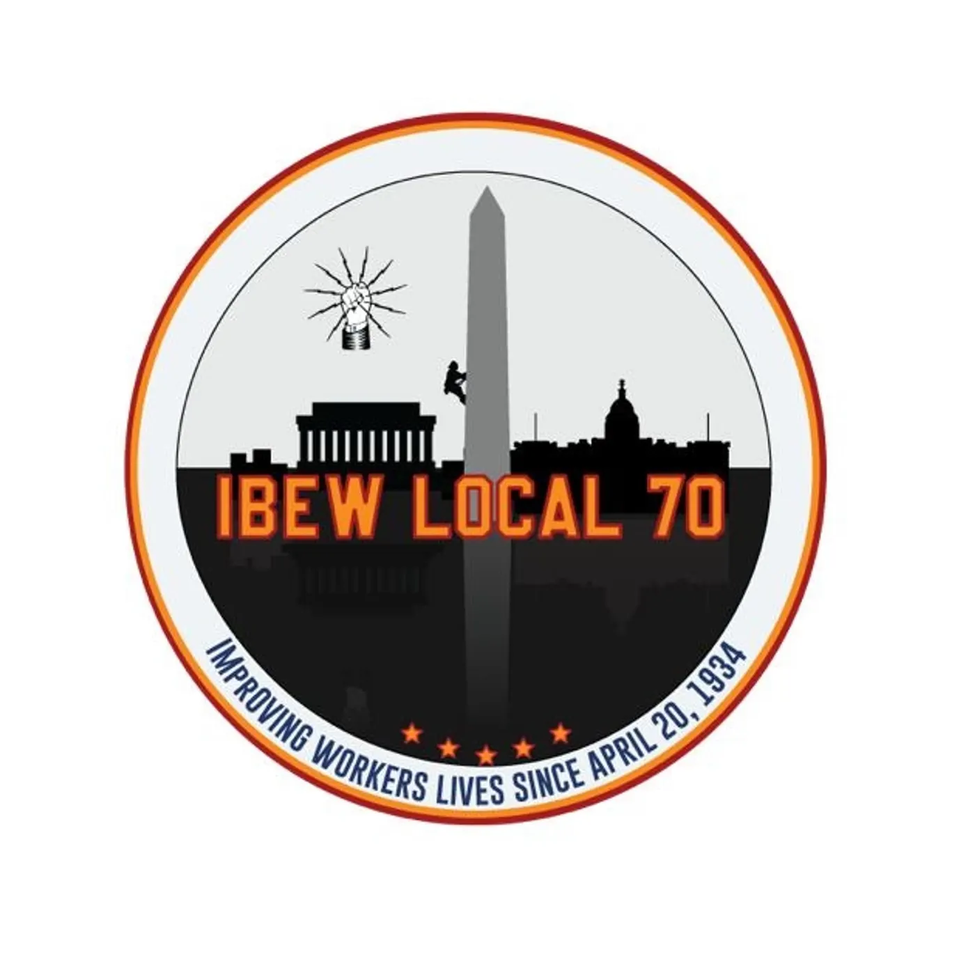 IBEW 70 · Forestville profile