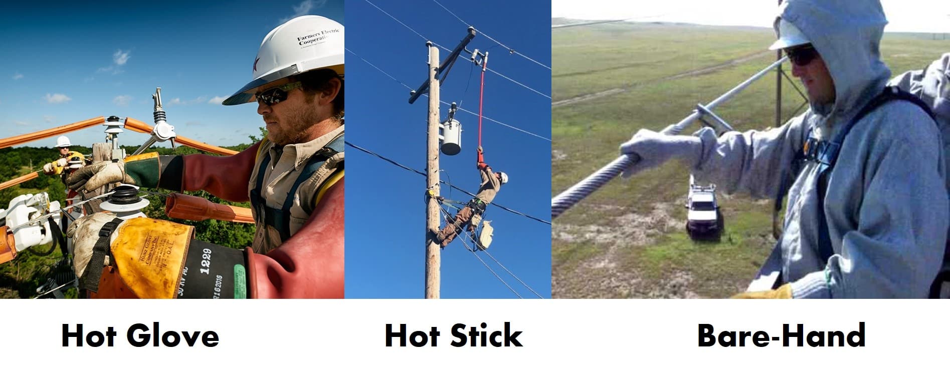 lineman line repair