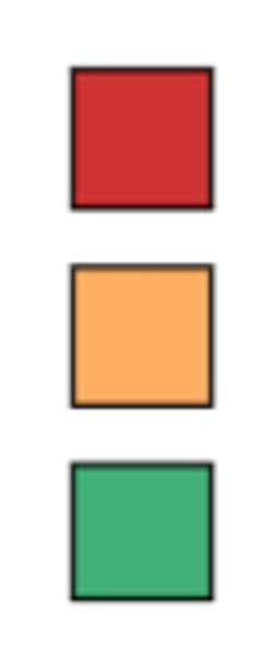 graph key